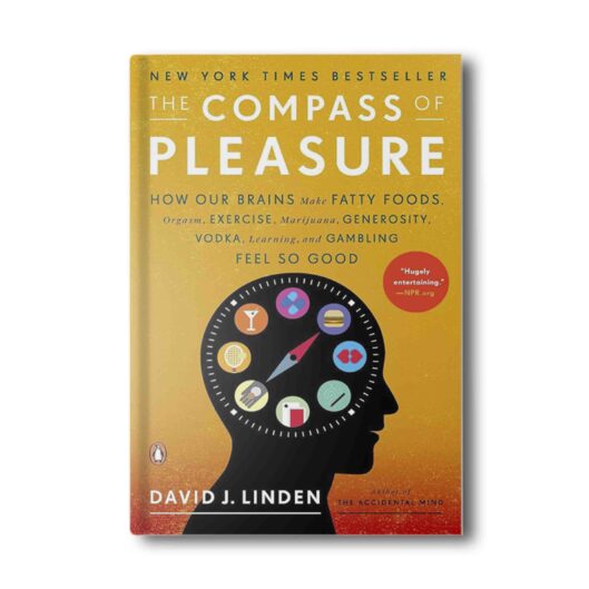 The Compass of Pleasure